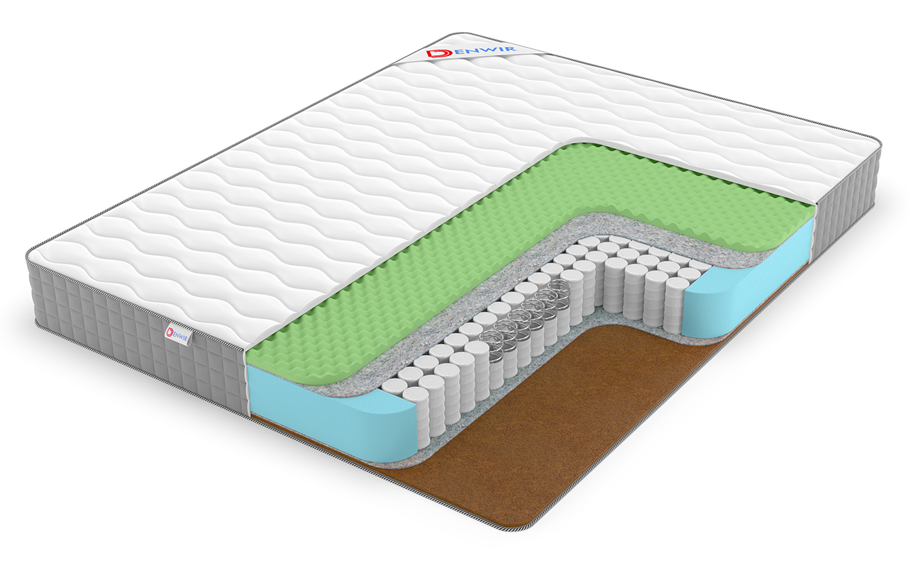 Denwir Best Foam Relax Hard Tfk